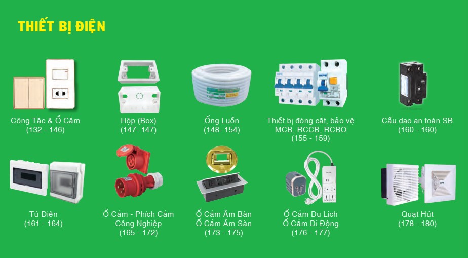 Catalogue MPE 2026: Cách Tra Mã và Chọn Thiết Bị Điện