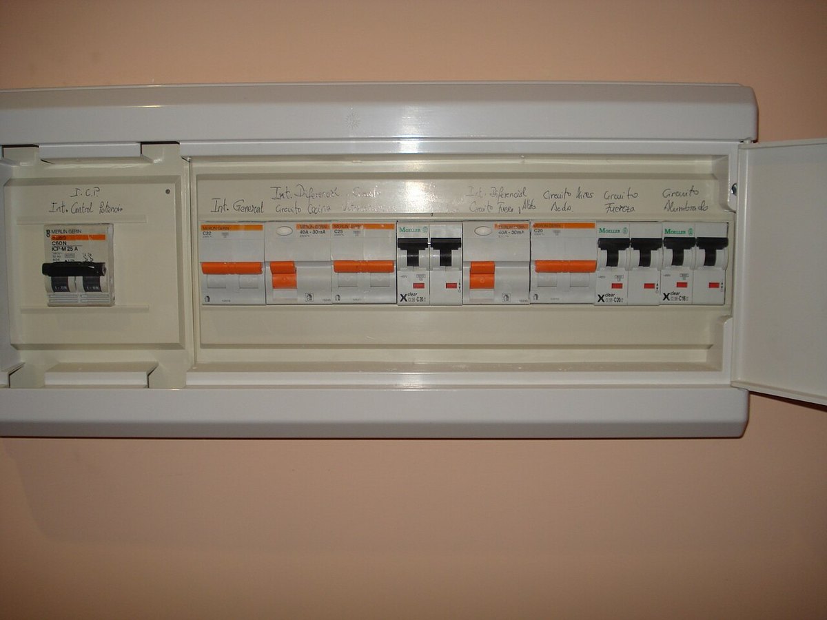 Tủ điện căn hộ gồm CB tổng, thiết bị chống dòng rò và các MCB mạch nhánh
